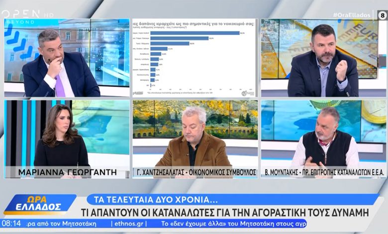 mountakis open 19 2 2026